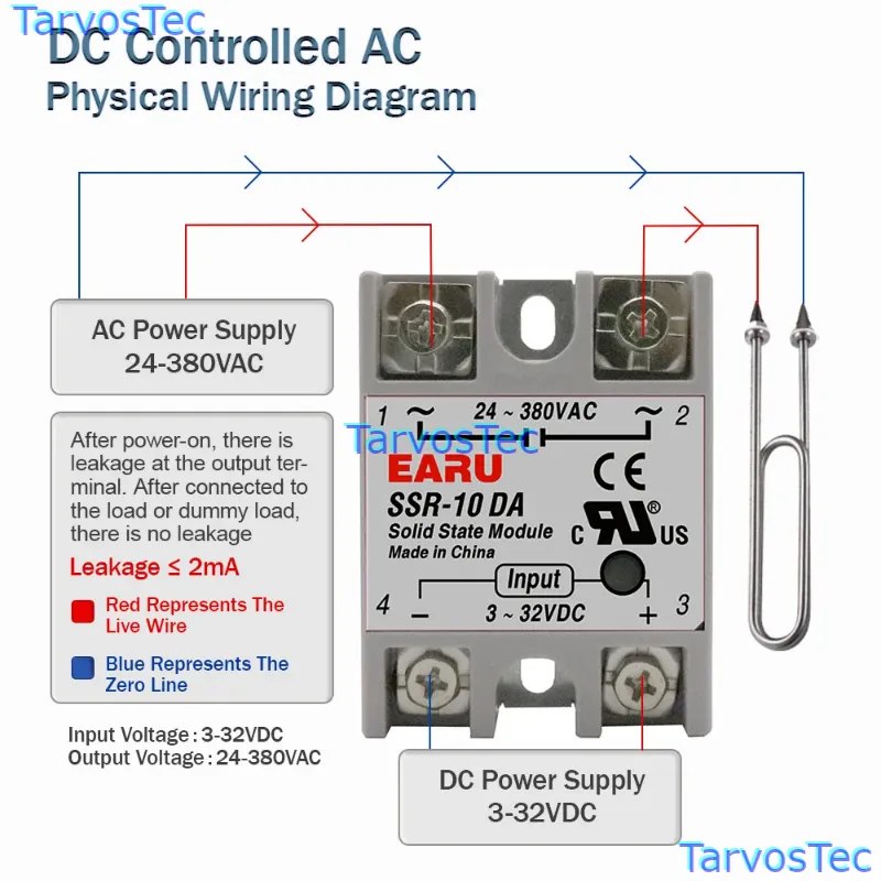 RELE SÓLIDO 40A DC-AC